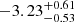 $ -3.23^{+0.61}_{-0.53} $