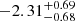 $ -2.31^{+0.69}_{-0.68} $