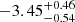 $ -3.45^{+0.46}_{-0.54} $