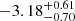 $ -3.18^{+0.61}_{-0.70} $