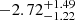 $ -2.72^{+1.49}_{-1.22} $