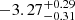 $ -3.27^{+0.29}_{-0.31} $