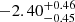 $ -2.40^{+0.46}_{-0.45} $