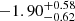 $ -1.90^{+0.58}_{-0.62} $