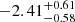$ -2.41^{+0.61}_{-0.58} $