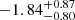 $ -1.84^{+0.87}_{-0.80} $