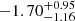 $ -1.70^{+0.95}_{-1.16} $