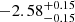 $ -2.58^{+0.15}_{-0.15} $