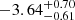 $ -3.64^{+0.70}_{-0.61} $