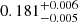 $ 0.181^{+0.006}_{-0.005} $