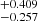 $ _{-0.257}^{+0.409} $