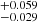 $ _{-0.029}^{+0.059} $
