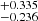$ _{-0.236}^{+0.335} $