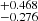 $ _{-0.276}^{+0.468} $