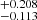 $ _{-0.113}^{+0.208} $