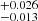 $ _{-0.013}^{+0.026} $