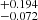 $ _{-0.072}^{+0.194} $