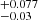 $ _{-0.03}^{+0.077} $