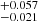 $ _{-0.021}^{+0.057} $
