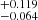 $ _{-0.064}^{+0.119} $