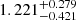 $ 1.221^{+0.279}_{-0.421} $