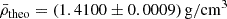 $$ \begin{aligned} \bar{\rho }_{\rm theo} = (1.4100\pm 0.0009)\,\mathrm{g/cm}^3 \end{aligned} $$