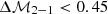 $ \Delta{\cal{M}}_{2-1} < 0.45 $