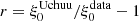 $ r=\xi _0^\mathrm {Uchuu}/\xi _0^\mathrm {data} -1 $