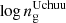 $ \log n_{\mathrm {g}}^{\mathrm {Uchuu}} $