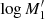 $ \log {M^{\prime }_{1}} $