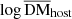 $ \log {\mathrm {\overline {DM}_{host}}} $