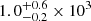 $ 1.0_{-0.2}^{+0.6}\times10^3 $