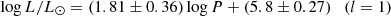 $$ \log L/L_\odot = (1.81\pm 0.36)\log P + (5.8\pm 0.27)\quad (l = 1) $$