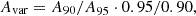$$ A_\mathrm {var}=A_{90}/A_{95} \cdot 0.95/0.90, $$