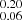 $ _{0.06}^{0.20} $