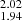 $ _{1.94}^{2.02} $