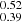 $ _{0.39}^{0.52} $