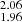$ _{1.96}^{2.06} $