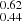 $ _{0.44}^{0.62} $