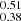 $ _{0.38}^{0.51} $