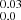 $ _{0.0}^{0.03} $