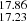 $ _{17.23}^{17.86} $