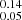 $ _{0.05}^{0.14} $