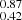 $ _{0.42}^{0.87} $