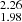 $ _{1.98}^{2.26} $