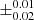 $ \pm_{0.02}^{0.01} $