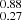 $ _{0.27}^{0.88} $