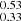 $ _{0.33}^{0.53} $