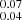$ _{0.04}^{0.07} $