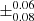 $ \pm_{0.08}^{0.06} $